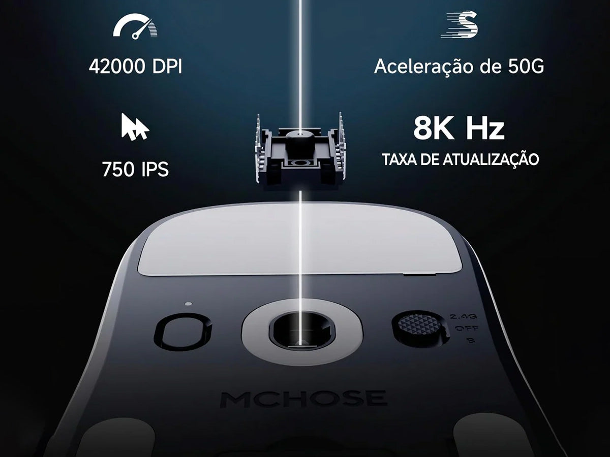 Sensor PAW3950 - Modelo Ultra