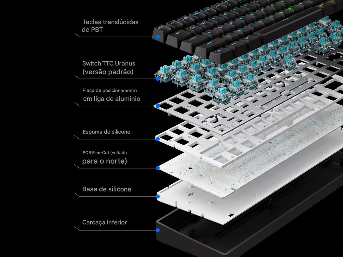 Desenvolvido para E-Sports Pros