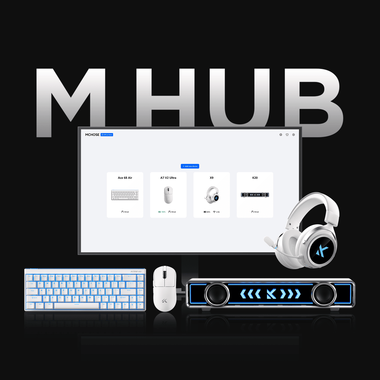 M HUB Desenvolvido pela MCHOSE