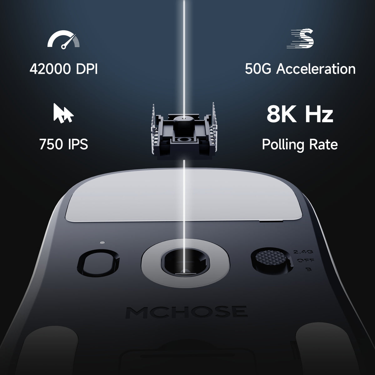 Mouse Gamer MCHOSE A7V2 Ultra Branco 59g Sensor PAW3950 — slide 4