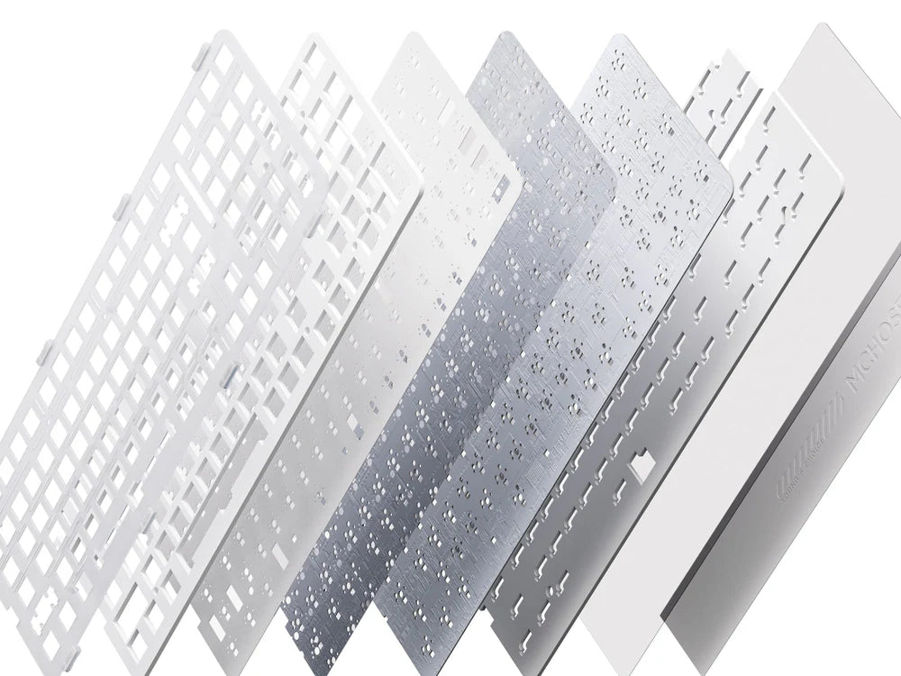 Design com Estrutura Gasket de 6 Camadas