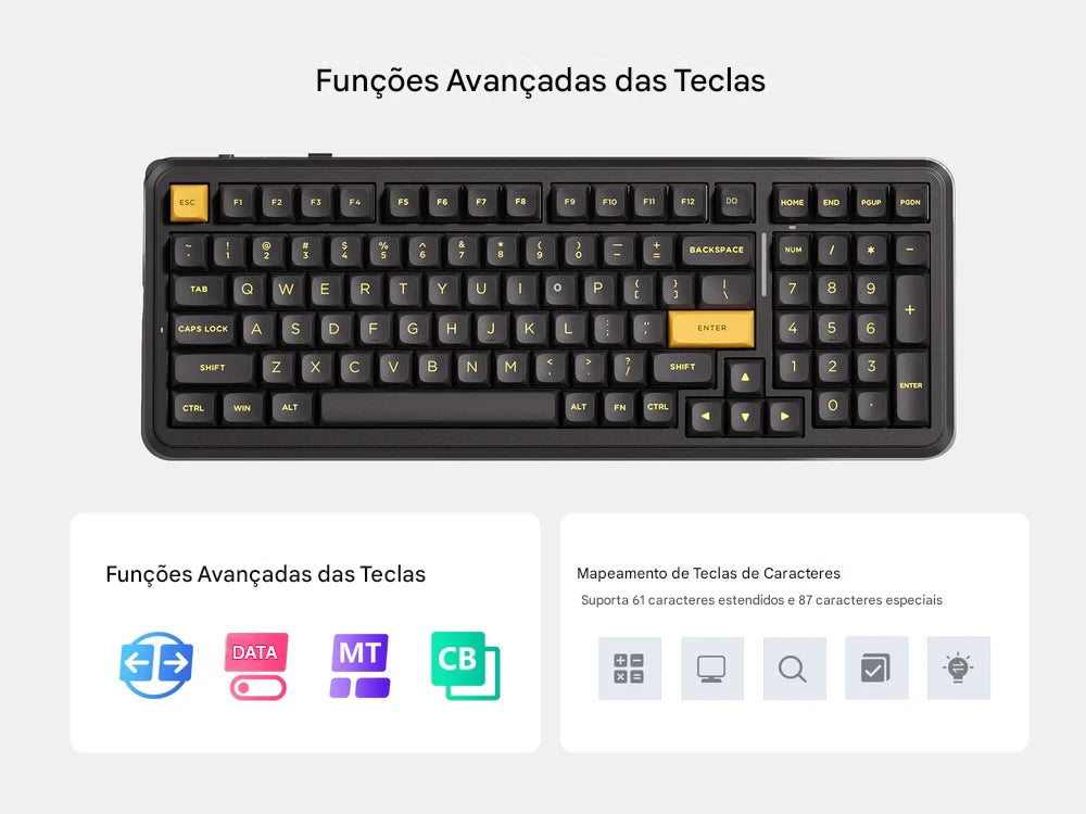 Controle Avançado: Trabalhe Muito, Jogue Mais