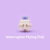 Miniatura 10