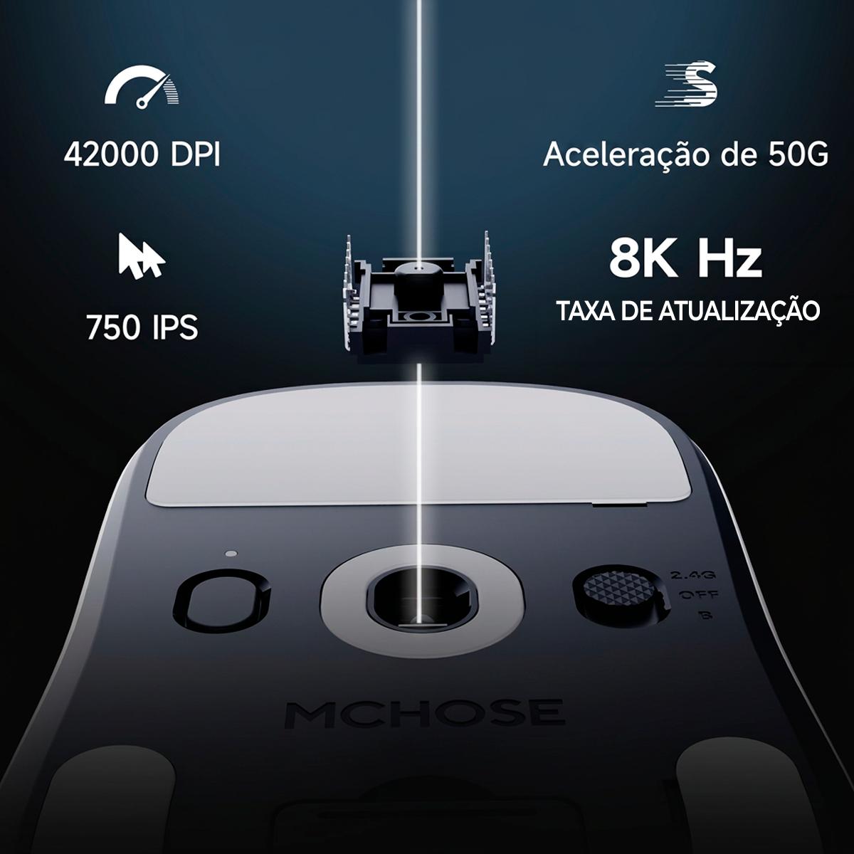 Sensor PAW3950 - Modelo Ultra