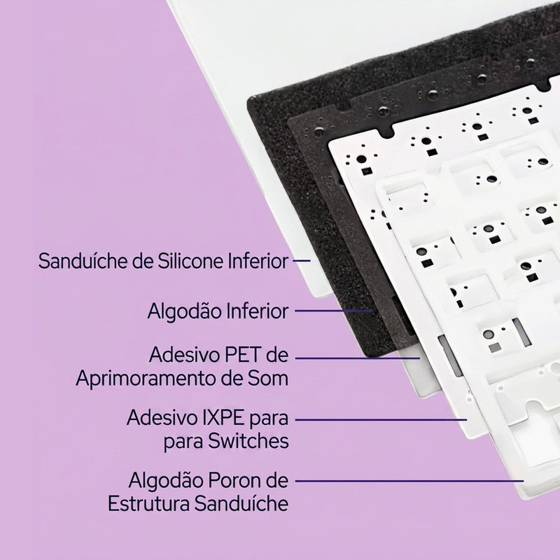 Teclado Gamer Ajazz AK820 Pro Keycaps PBT Double-Shot OEM Triplo Modo USB-C NKRO