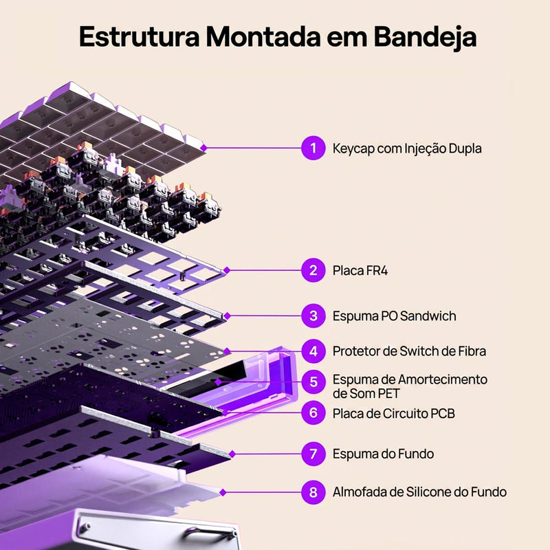 Teclado Mecânico AULA Hero 84 HE 75% RGB Isolamento Acústico