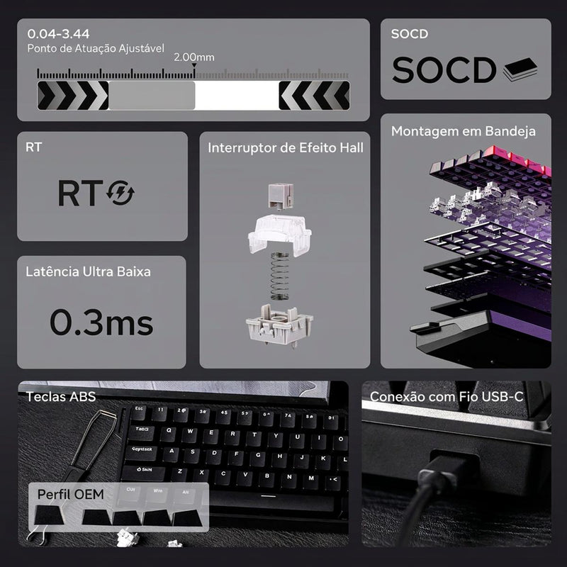 Teclado Gamer AULA WIN60 HE Mecânico Switch Magnético Hall Effect RGB