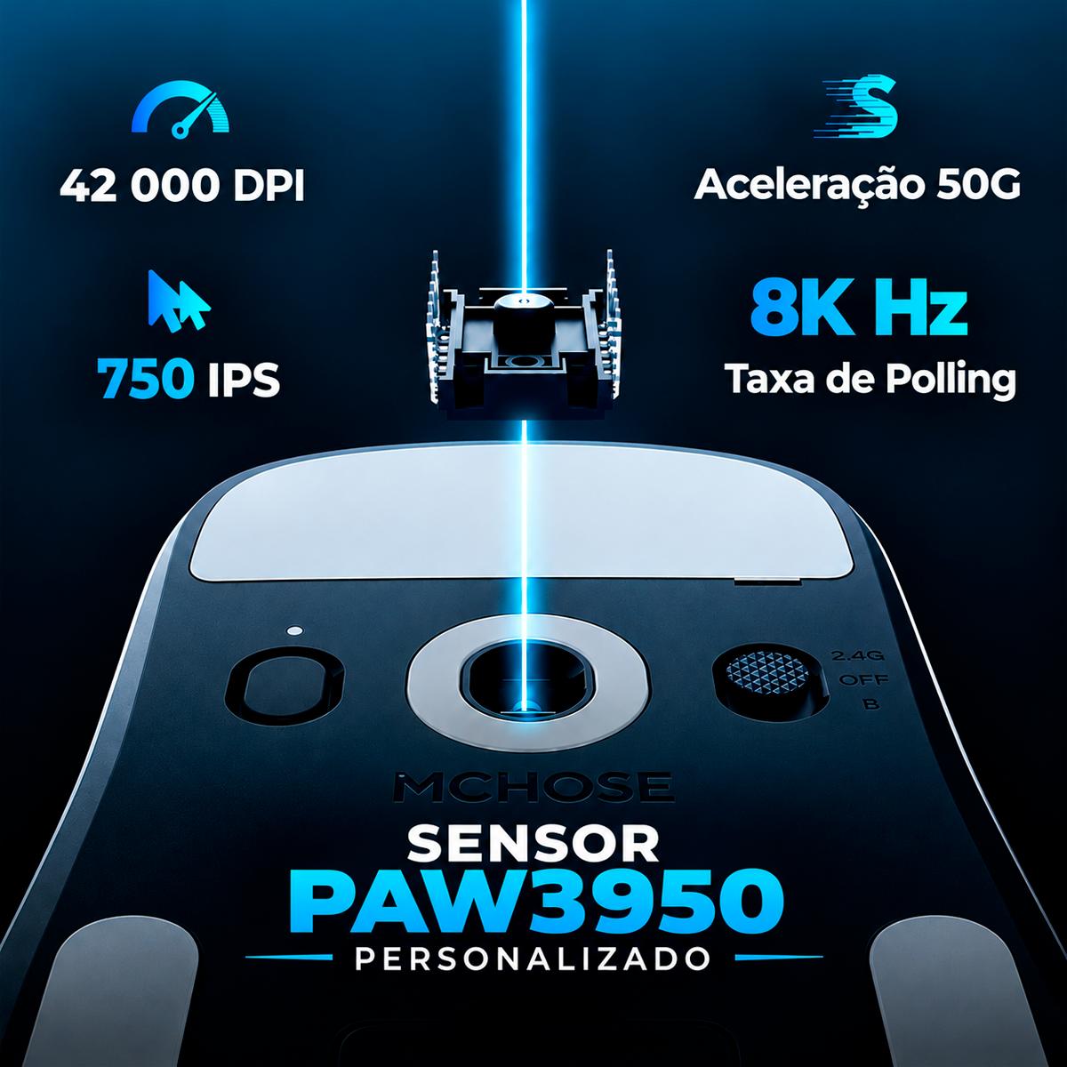Mouse Gamer Sem Fio Ultraleve com Base de Carga Magnética RGB – 8000Hz e 42000 DPI