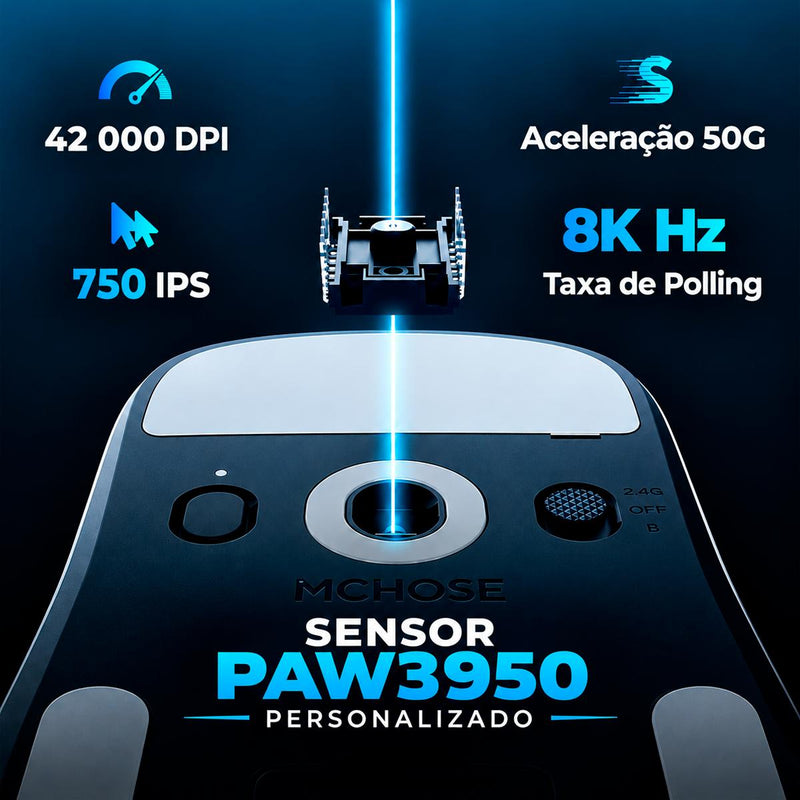 Mouse Gamer Sem Fio Ultraleve com Base de Carga Magnética RGB – 8000Hz e 42000 DPI