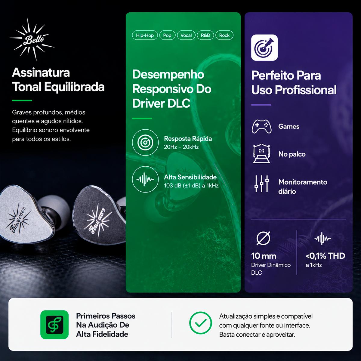 Fone Kiwi Belle Com Microfone USB-C Som Hi-Fi Equalizável para Jogos e Chamadas