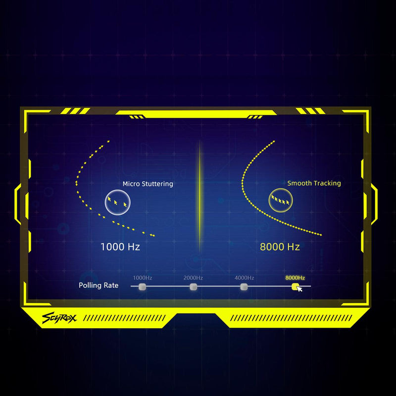 Mouse Gamer Sem Fio Scyrox 8000Hz Ultraleve 36g Precisão Absoluta para FPS e MOBA - ZD-V8
