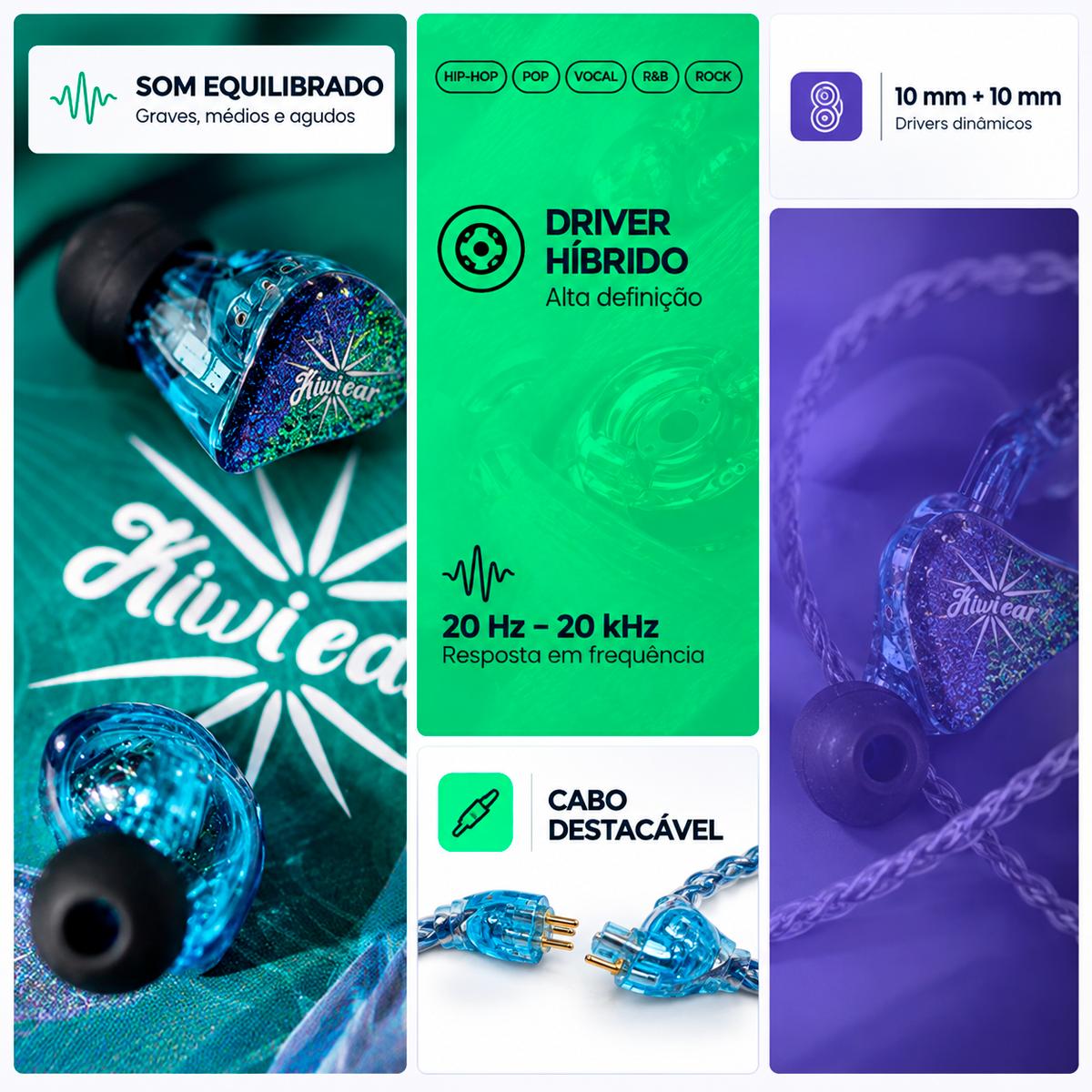 Fone In Ear Kiwi Forteza Azul com Graves Profundos e Agudos Nítidos