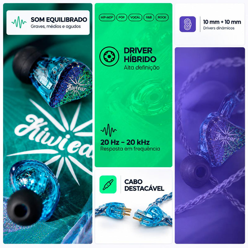 Fone In Ear Kiwi Forteza Azul com Graves Profundos e Agudos Nítidos
