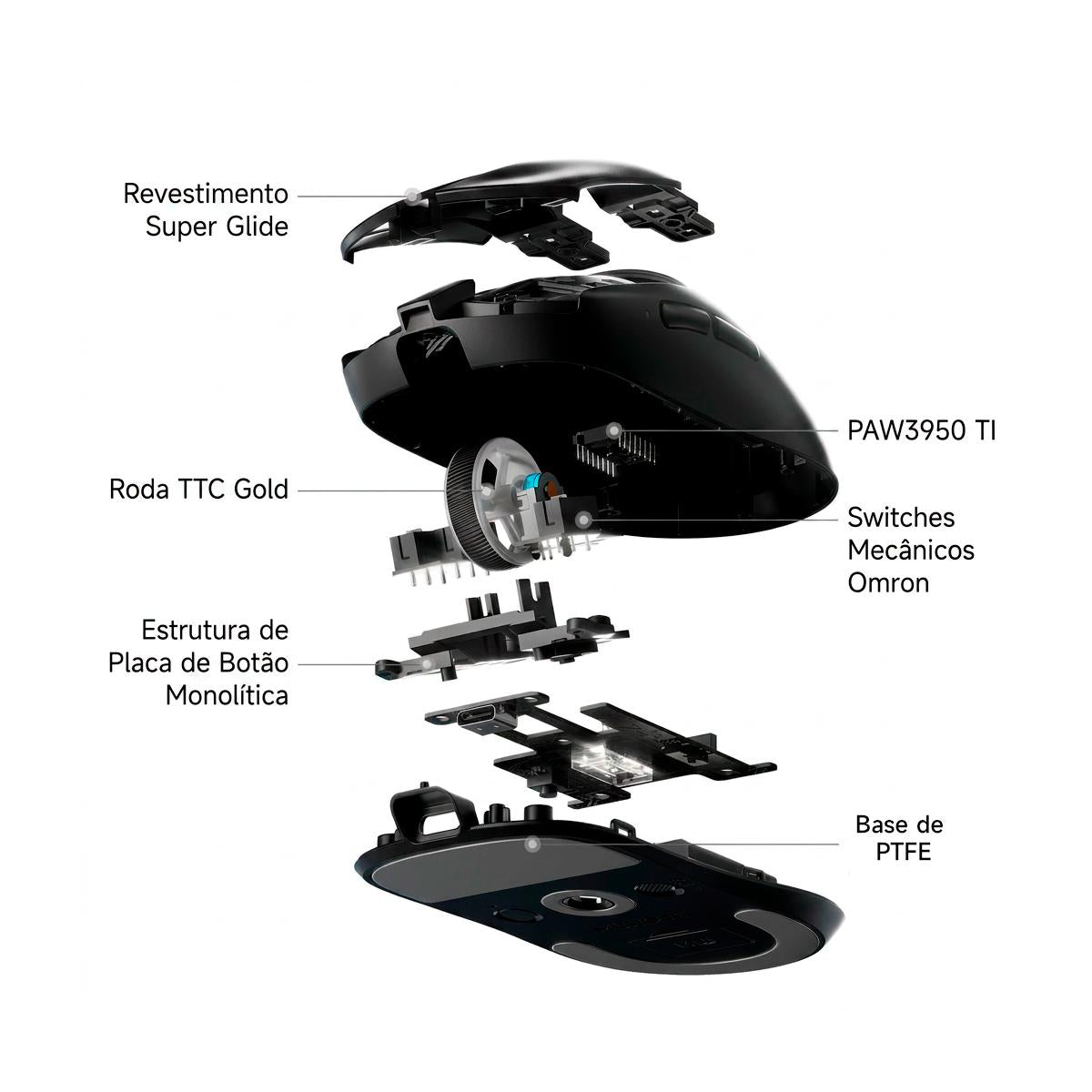 Kit Gamer Teclado MCHOSE Ace 60 Pro Hall Effect e Mouse A7 V2 Pro
