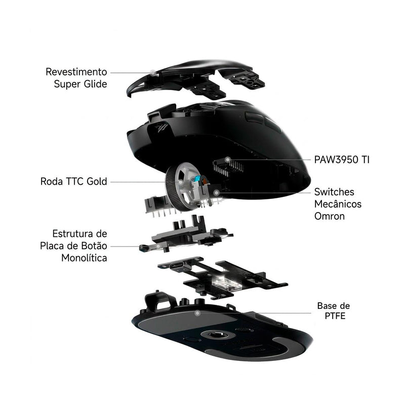 Kit Gamer Teclado MCHOSE Ace 60 Pro Hall Effect e Mouse A7 V2 Pro