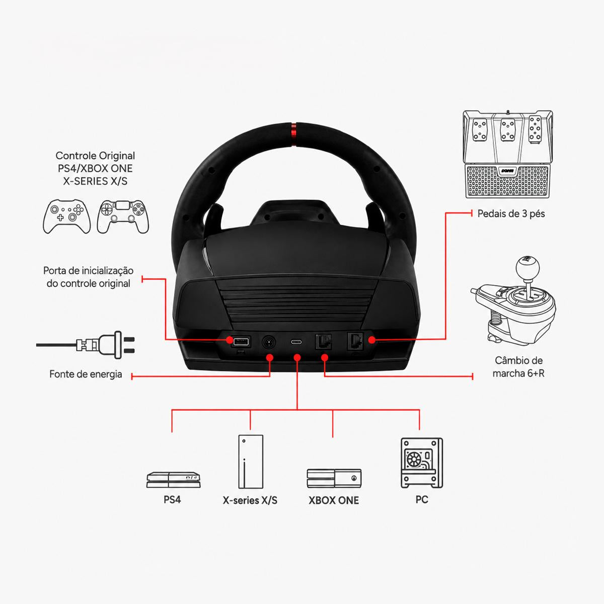 Kit Volante Gamer Pcyes W270 Force Feedback 3.2Nm + Pedal Embreagem, Acelerador e Freio