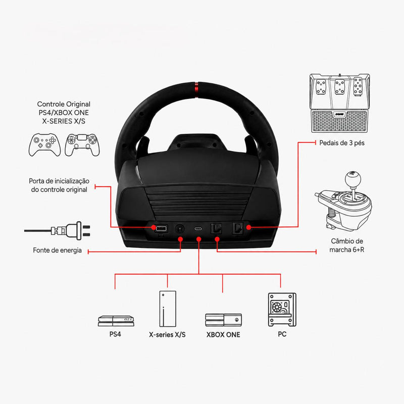 Kit Volante Gamer Pcyes W270 Force Feedback 3.2Nm + Pedal Embreagem, Acelerador e Freio