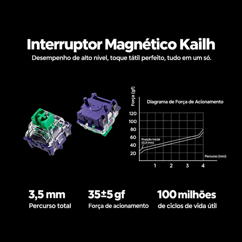 Teclado Rapid Trigger MCHOSE JET 75 Kailh Magnetic God Gamer