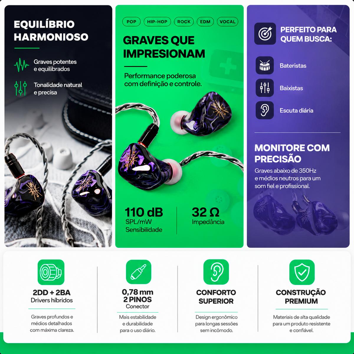 Fone Kiwi Ears Quartet IEM Híbrido 2DD+2BA com Ajuste de Grave por Chaves