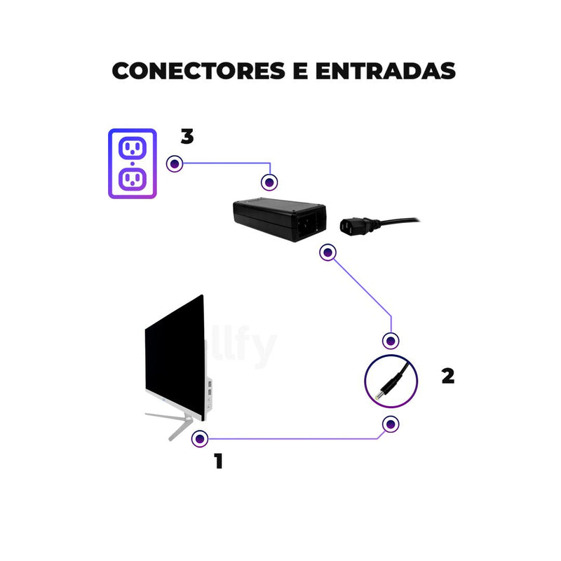 Computador Completo All In One Aitek PC Tela 21,5’’ Intel I5 256GB Full HD - AIO-2232