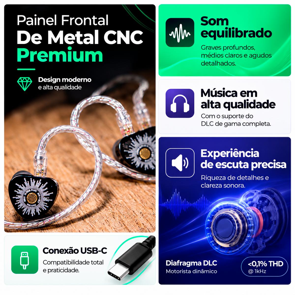 Fone In Ear Kiwi Chorus Tipo C com Microfone e Equalizador Personalizável