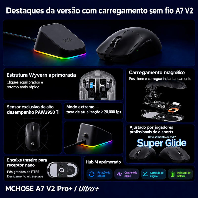 Mouse Gamer MCHOSE A7 V2 Ultra+ Tri Mode com Latência de 0,125ms para FPS