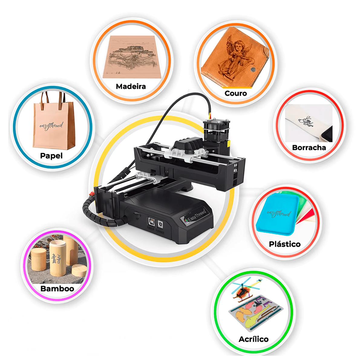 Máquina a Laser Gravação Madeira Couro DIY Portátil USB 2W - ED-ETLR001