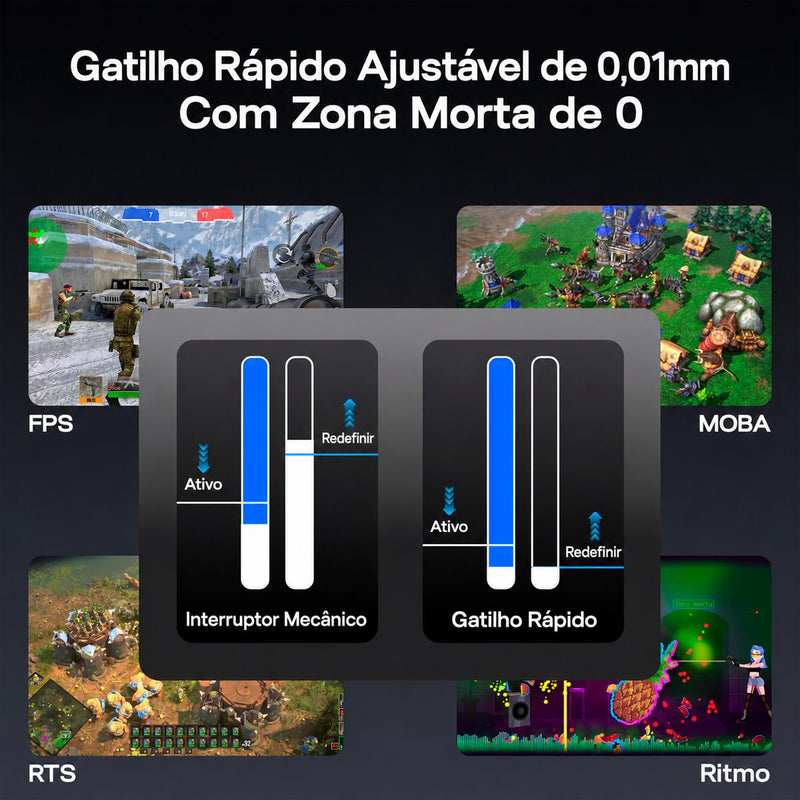 Teclado Gamer EPOMAKER HE68 Lite Magnético Hall Rgb 65% 8Khz