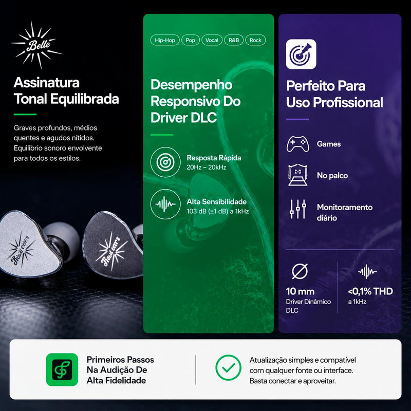 Fone Kiwi Belle Com Microfone P2 3.5mm Som Hi-Fi para Jogos, Música e Chamadas