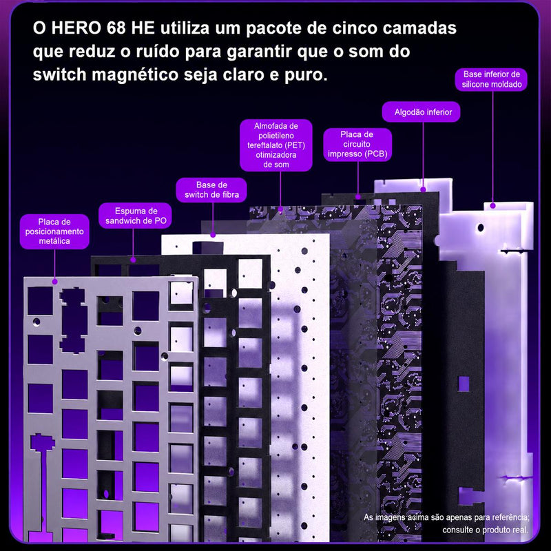 Teclado Gamer 65% AULA Hero68 HE Magnético com Polling 8000Hz e Snap Tap