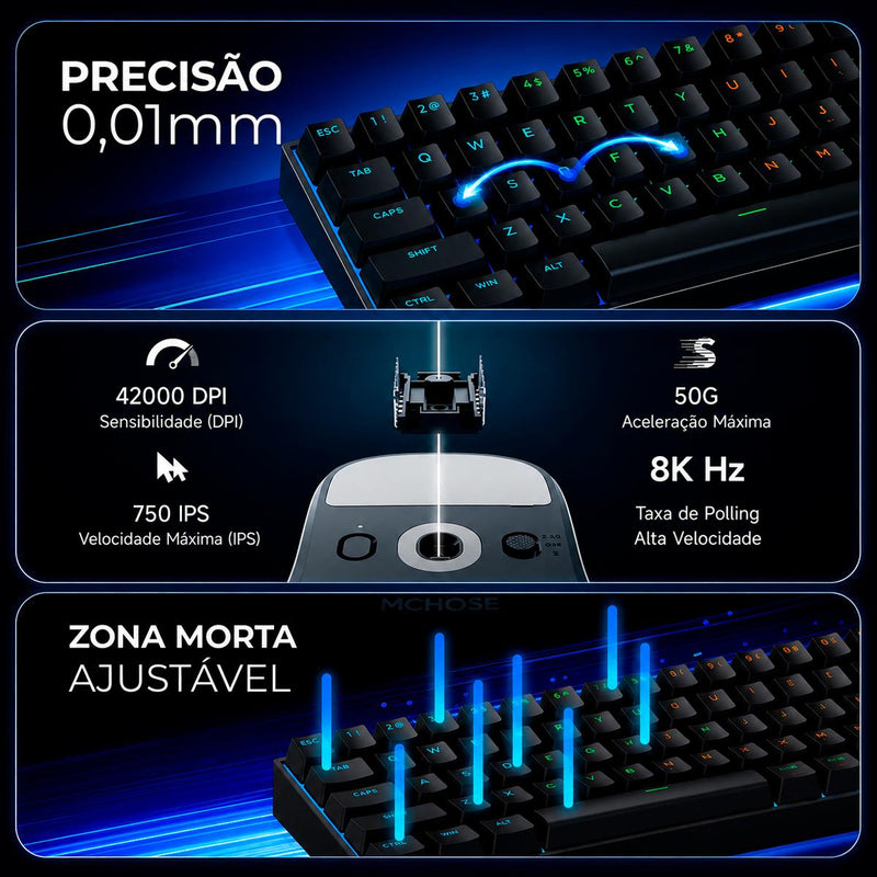 Kit Gamer Teclado MCHOSE Ace 60 Pro Hall Effect e Mouse A7 V2 Pro
