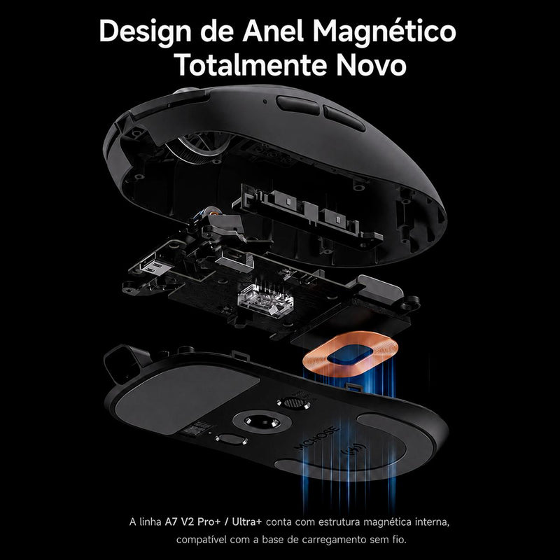 Mouse Gamer MCHOSE A7 V2 Ultra+ Tri Mode com Latência de 0,125ms para FPS