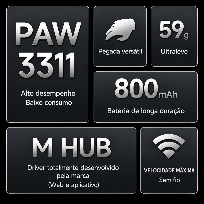 Mouse Sem Fio MCHOSE G3 V2 com Polling Rate de 1000Hz e Conexão Tri-Mode